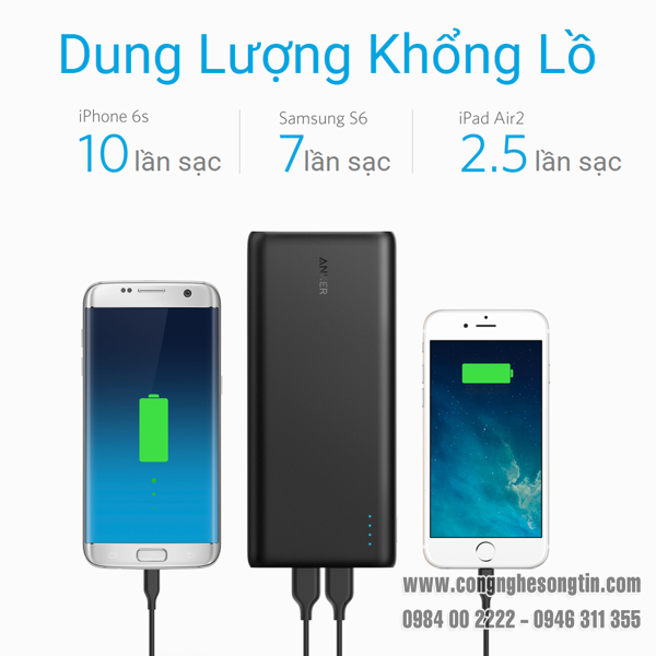 sản phẩm công nghệ, đồ gia dụng