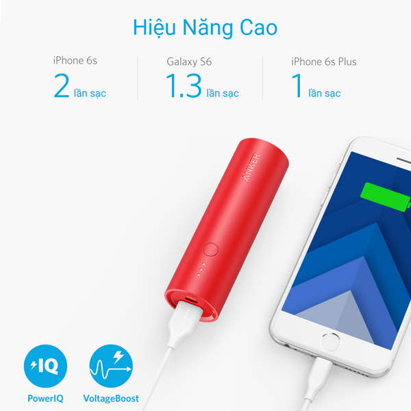 sản phẩm công nghệ, đồ gia dụng