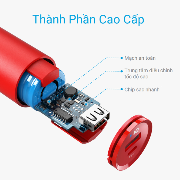 sản phẩm công nghệ, đồ gia dụng