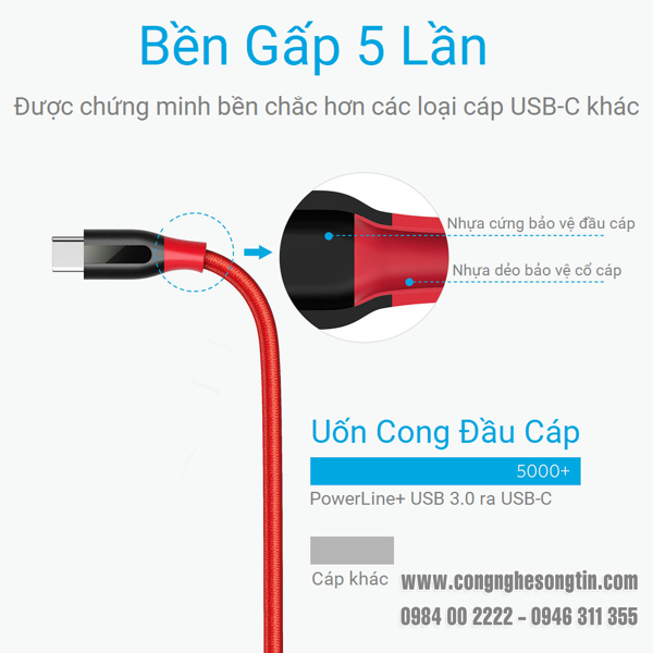 sản phẩm công nghệ, đồ gia dụng